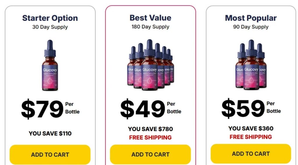 limited offer glucovy